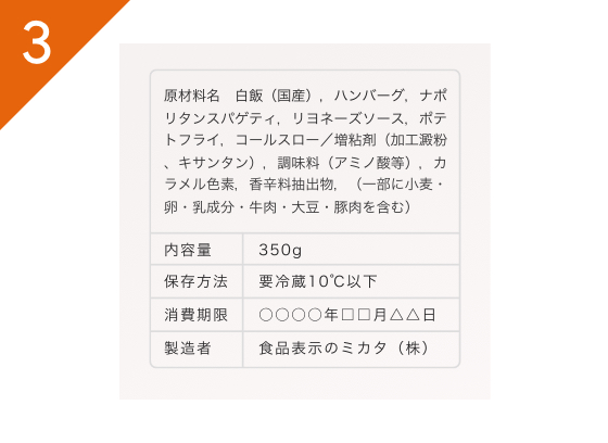 表示ラベルの作成